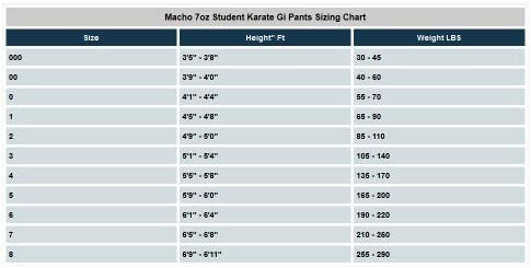Macho 7oz Student Karate Gi Pants