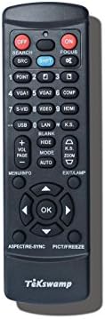 Controle remoto de projetor de vídeo tekswamp para sanyo pdg-dht100l