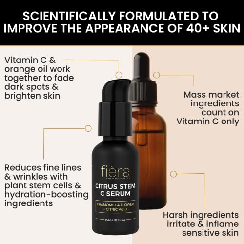 Fièra Cosmetics Essential Skincare Conjunto - soro de células -tronco cítricas, creme de maçã,