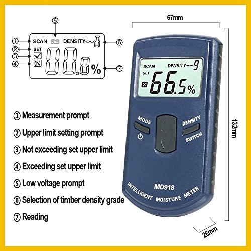 Lukeo Medidor de madeira indutivo de madeira Hygrômetro Digital Testador elétrico Ferramenta de medição