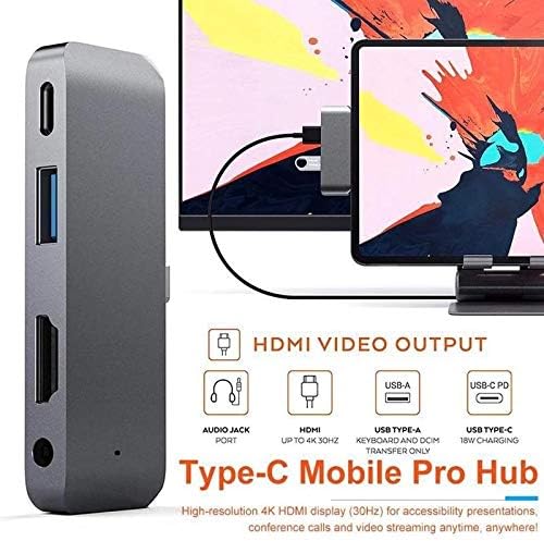 Zhyh USB tipo C Mobile Pro Adaptador com USB-C PD Charging USB 3.0 e 3,5 mm Hub de tablet de fone