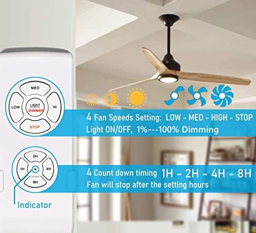 Kit de controle remoto do teto smart universal Smart Wi -Fi, velocidade de tempo do ventilador de teto
