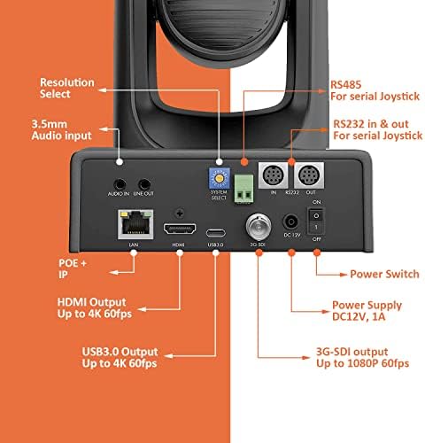Câmera Avkans 4K PTZ com kits IP Joystick Controller - para produção de vídeo profissional