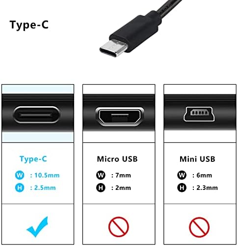 Xmsjsiy Dash came fusível kit de torneira USB-C Tipo-C Wire Hardwire Converte 12V-36V para 5V/2.5A