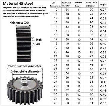 MKSIWSA Indústria 2m 45 Dentes Spur Gear 45 Aço Equipamento Cilíndrico de Alta Precisão Concentricidade