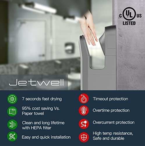 Jetwell High Speed ​​Commercial Jet Det Hand Secer com Filtro HEPA 1850W So soprador de mão