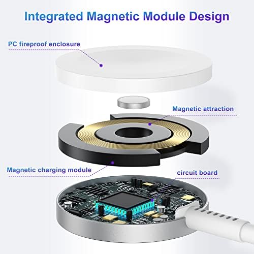 Carregador USB C atualizado para a Apple Watch, 2 em 1 iPhone e Iwatch Magnetic Fast Charging Cable 6ft