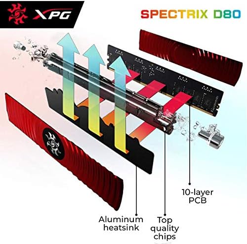 XPG Spectrix D80 RGB RGB DDR4 3200MHz 16GB 288 pinos PC4-25600 Kit de varejo de memória de mesa U-Dimm
