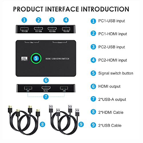 XIWAI KVM Switch Seletor USB 2.0 e HDMI 4K PCS Dual Compartilhamento Monitor HDTV Printer de Mouse de teclado de porta USB