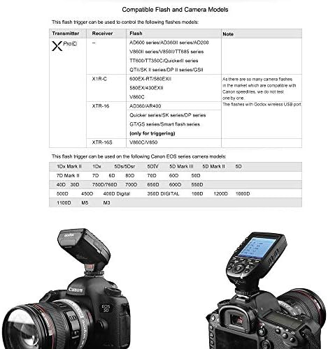 Flash GODOX V1-C para Canon, 76WS 2.4G TTL ROUNS CABEÇA REALHA SPELLIGHT SPELEL, 1/8000 HSS,