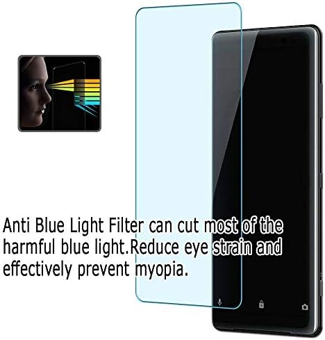 PUCCY 3 PACK Anti -Blue Light Screen Protector Film, compatível com Garmin Nuvi 295W TPU Guard
