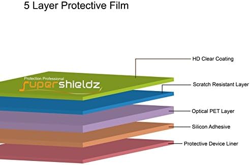 SuperShieldz projetado para Apple iPhone XR Protetor de tela corporal, Escudo de tela transparente