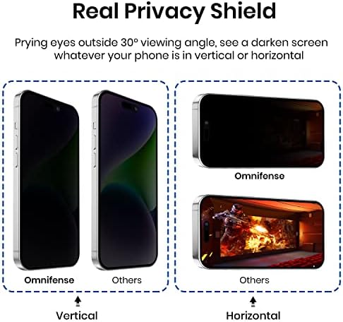 Omnifensos 4 Ways 360 ° Protetor de tela de vidro de privacidade para iPhone 14 Pro Max [2 pacote] + Protetor