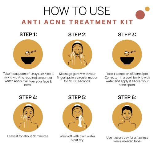 O kit de tratamento anti-acne dos conceitos da tribo