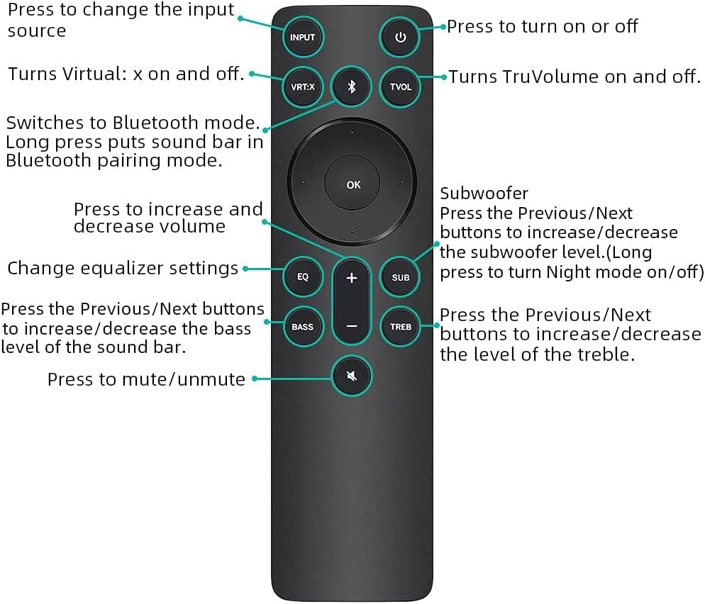 Novo ajuste remoto de substituição Bluetooth para Vizio 2.1 5.1 Home Theater Sound Bar, Vizio