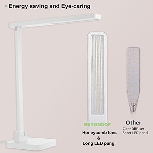 Lâmpada de mesa LED BeyondOp, luz branca de mesa com lâmpadas de mesa para o escritório para o escritório em casa,