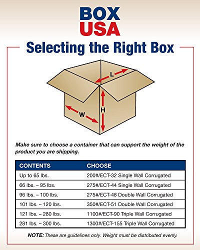 Caixa dos EUA BHD36636 Caixas de carregamento lateral do Solfolsk, 36 L x 6 W x 36 H, Kraft