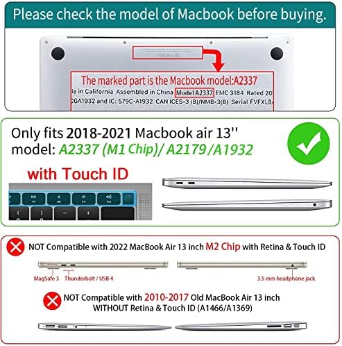 CISSOOK Compatível com MacBook Air 13 polegadas CASO 2021 2020 2019 2018 2022 Modelo de liberação: M1 A2337 A2179