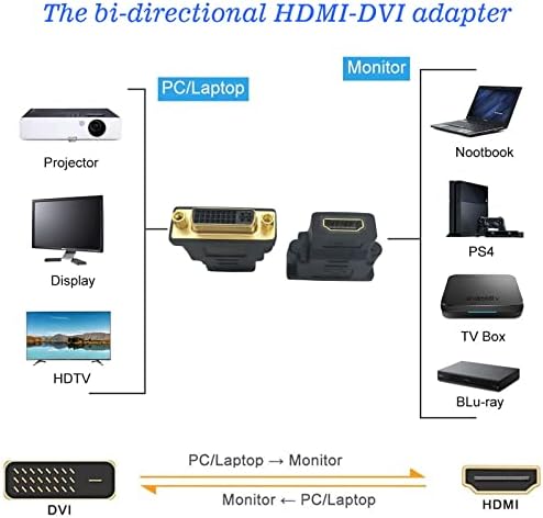 NW Genhaoqi HDMI para DVI Adaptador, DVI banhado a ouro 24+5 fêmea para HDMI Adaptador feminino