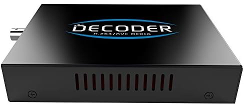 ISEEVY H.264 Decodificador de vídeo com IP para HDMI DVI VGA SDI SUPORTE SUPORTE SD SD RESOLUÇÃO