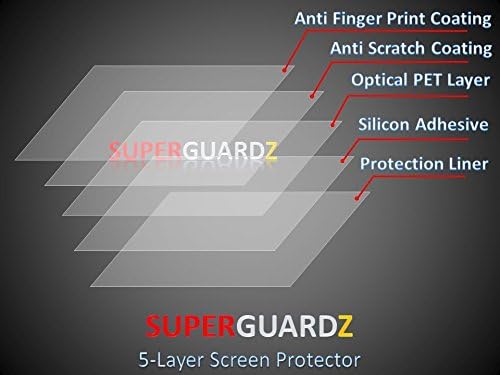 [8-PACK] para LG Rebel LTE-Superguardz Screen Protector [Substituição ao longo da vida], anti-Glare,