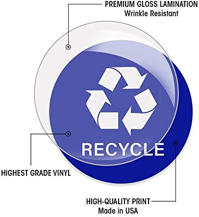Reciclo de reciclagem de lixo rótulo Decalque redondo Organiza o desperdício de lixo de reciclagem-Vinil