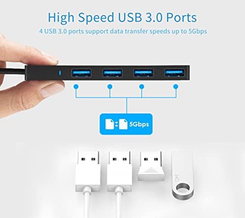Dogfish 4 Port USB 3.0 Hub, Dados portáteis Ultra-Slim Hub USB com cabo estendido para iMac Pro, MacBook Air,