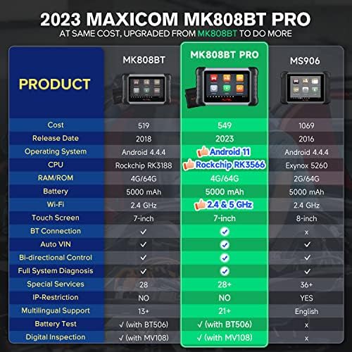 AUTEL MAXICOM MK808BT PRO, ANDROID 11, 2.4G e 5G WiFi, 2023 Ferramenta de varredura bidirecional com US $ 60