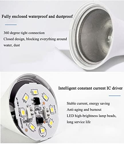 MR16 Lâmpadas LED de 6W LED GU10 Base 6W Bulbo de destaque 85-265V Dimsable Day Light 6000k para iluminação