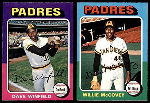 1975 O-PEE-Chee San Diego Padres perto da equipe definida San Diego Padres NM Padres