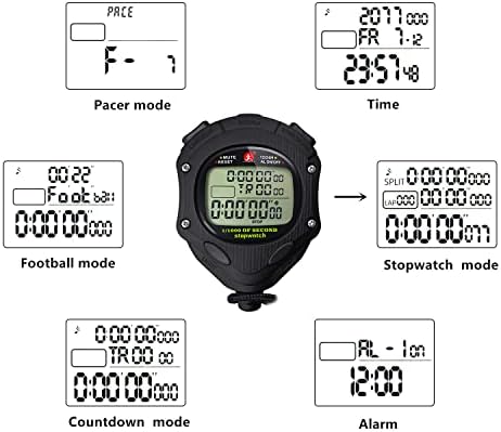 Rolilink Stopwatch, Metal Stop Watch for Sports Watersoperate Stopwatches Timer para esportes e competições