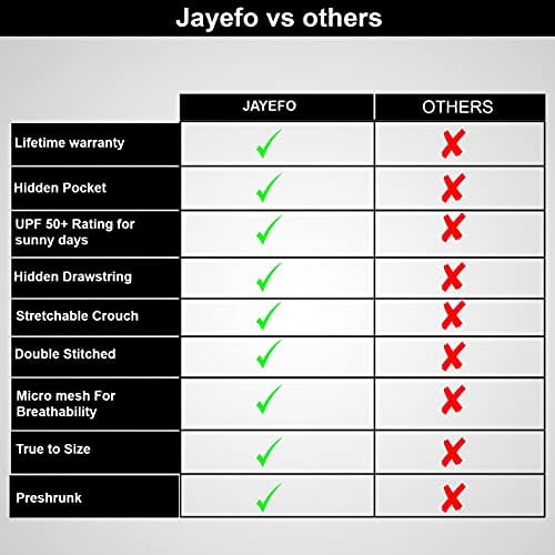 Jayefo atlético ativo shorts esportivos para exercícios, academia, boxe, kickboxing, BJJ, MMA -UPF 50+ Classificação - shorts secos rápidos - preto