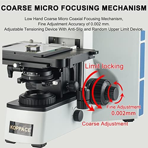 Koppace 170x-1700x Microscópio metalúrgico de 18 milhões