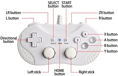 Modeslab 2 pacote de controlador clássico compatível com Wii/Wii U/NES Classic Edition/SNES Mini, Classic Console