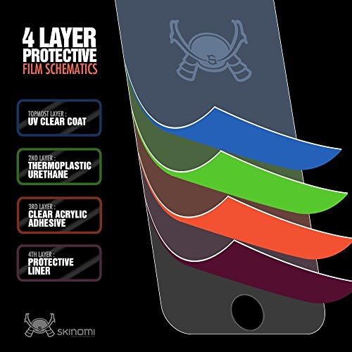 Protetor de tela Skinomi Compatível com Samsung Galaxy S21 [trabalha com scanner de impressão digital] Clear Anti-Bubble
