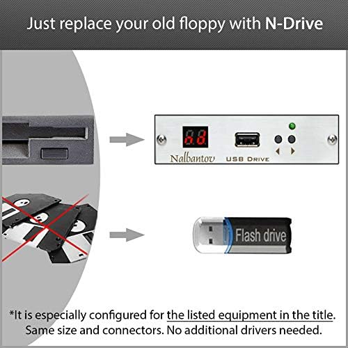 Nalbantov emulador de disco de disquete USB Nalbantov N-Drive Industrial for ACU-rite Mill