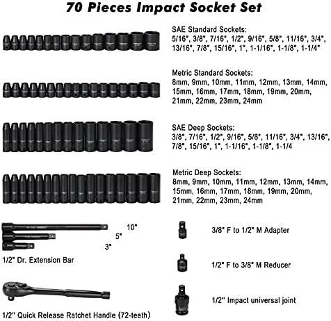 Casoman 1/2 polegada 70 peças Soquete de impacto Mestre, SAE & METRIC DE 5/16 -1-1/4, 8-24mm,