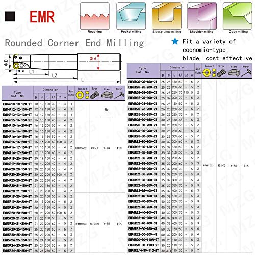 MAIFIX EMR C19-5R20-150-2T 19MM CRECORDADOR DE ENVIMINAÇÃO CNC CNC Arbor para moinho redondo inserir