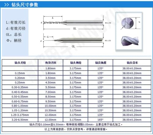 50pcs carboneto micro broca bits 0,0315 0,8 mm CNC PCB Drill 1/8 3,175mm Comprimento de haste