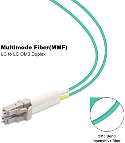 Ipolex 33ft LC para LC Cabô de fibra multimodo e gigabit Ethernet Multi-Mode Fiber Media Converter Kit
