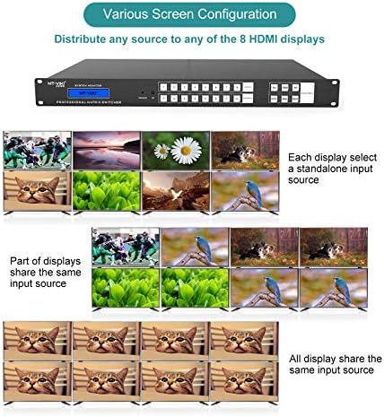 MTRIX HDMI MT-VIKI 8X8 + 5 PACOS DE 10TT HDMI 2.0 CABO