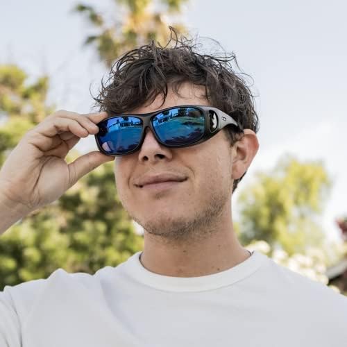 Enchroma Glasses - Altavista - Correção de cores e melhoros de óculos de uso ao ar livre para