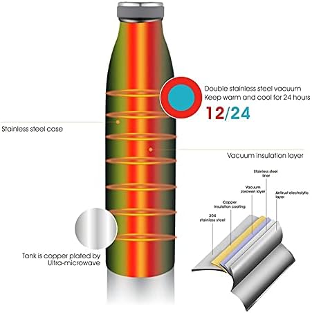 Ivmet aqua aço inoxidável aço duplo a vácuo isolado bebe garrafa de garrafa térmica Thermo Hydro metal