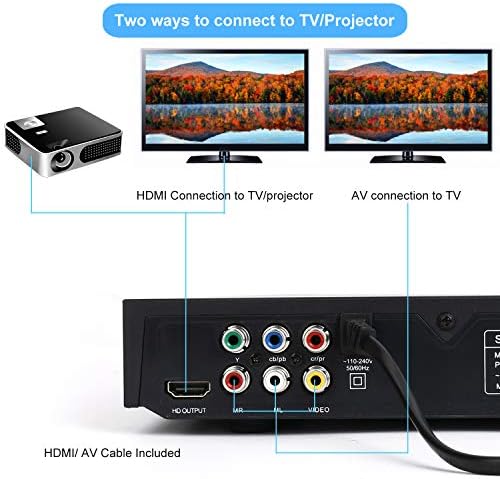 DVD Player semier para TV, Região Compacta CD/DISC Player de DVD/Av