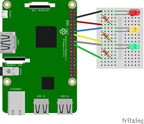 Kit de projeto eletrônico para modelos Raspberry Pi 4, Pi 3 e Pi Zero WH. Inclui componentes, instruções e código