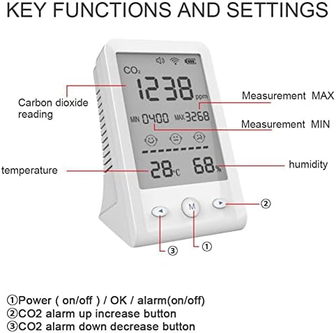 Sawqf CO2 medidor digital Sensor de umidade de temperatura digital Testador de ar Qualidade do ar monitor
