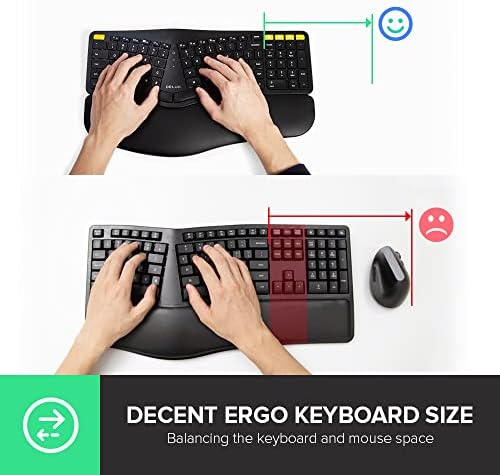 Delux Wireless Ergonomic Keyboard Mouse Combo, teclado Split Ergo com BackLit GM902Pro e mouse vertical M618Mini-Iron