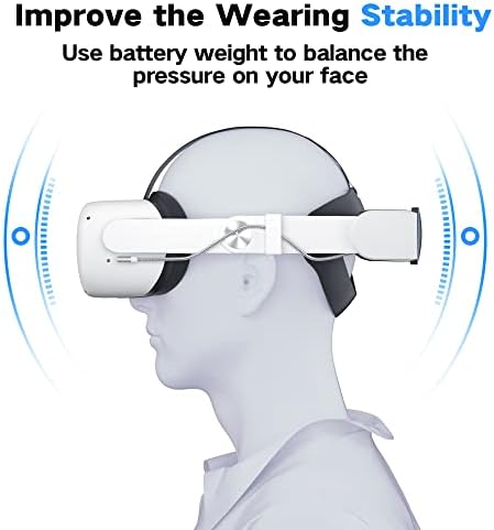 Cinta de cabeça bioherm compatível com Oculus/Meta Quest 2, headstrap ajustável para maior conforto para o fone de ouvido VR, os acessórios de VR reduzem a pressão da face e da cabeça