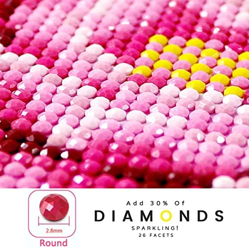 Kits de pintura de diamante ZGMAXCL DIY para adultos redondo velas de perfuração completa e pinheiros Diamond