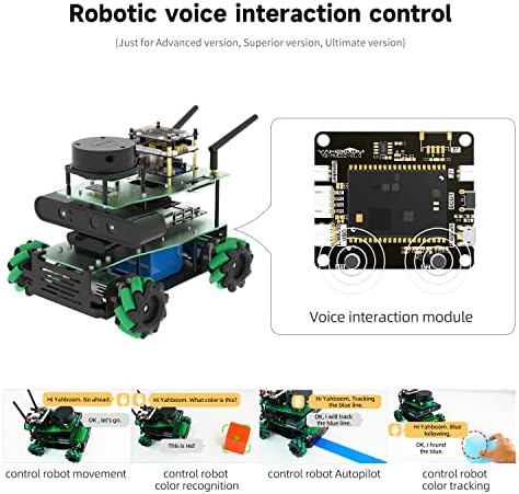 Raspberry Pi 4b Ros Robot Lidar Mapeamento Profundidade de Navegação Imagem 3D Análise Mecanum Python